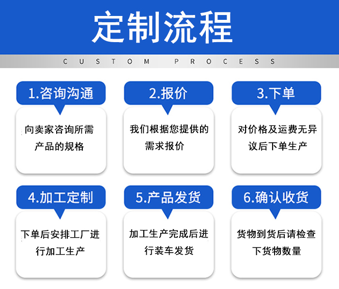 天一產(chǎn)品定制流程